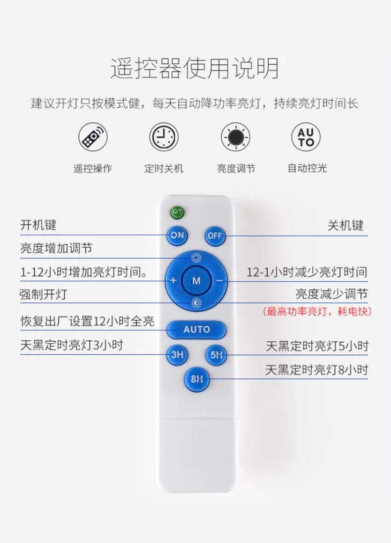 太阳能投光灯？仄魇褂盟得